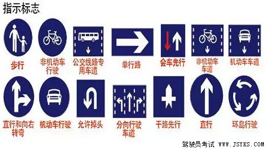 科目一科目四交通常识大扫盲