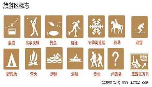 科目一科目四交通常识大扫盲