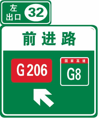 科目一考试中容易混淆的题目之高速出入口