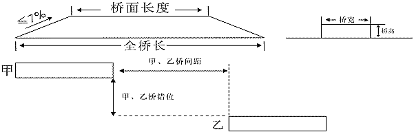 单边桥
