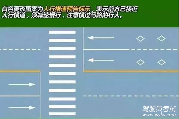 看你是不是菜鸟