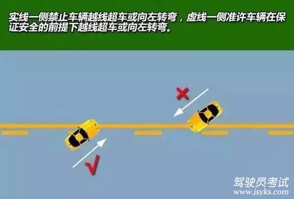 看你是不是菜鸟