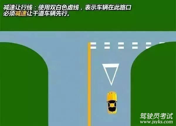看你是不是菜鸟