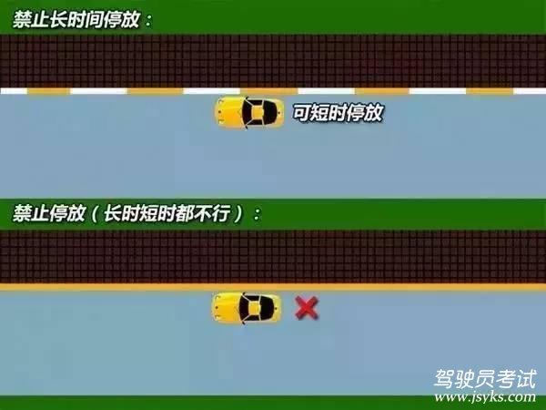 看你是不是菜鸟