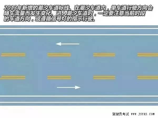 看你是不是菜鸟