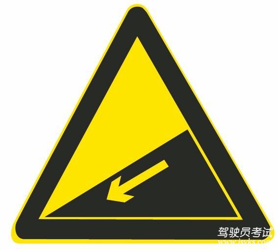 科目一考试中容易混淆的题目之陡坡