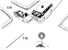 33种道路情形交通事故图解