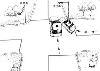 33种道路情形交通事故图解