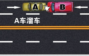 交警教您速辨交通事故责任（下）