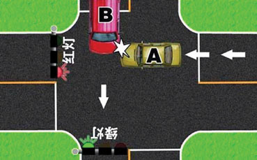 交警教您速辨交通事故责任（下）