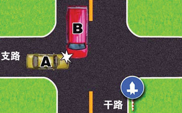 交警教您速辨交通事故责任（上）