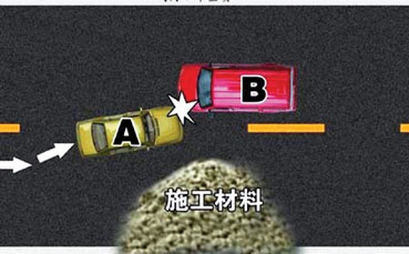 交警教您速辨交通事故责任（上）