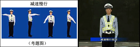交警手势详解