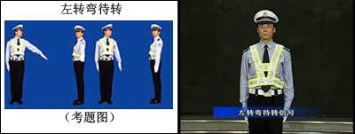 交警手势详解