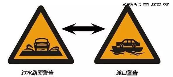 科目一中容易混淆的交通标志