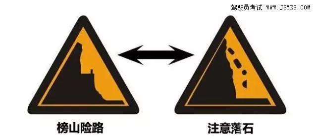 科目一中容易混淆的交通标志