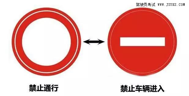 科目一中容易混淆的交通标志