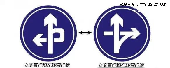科目一中容易混淆的交通标志
