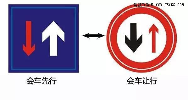 科目一中容易混淆的交通标志