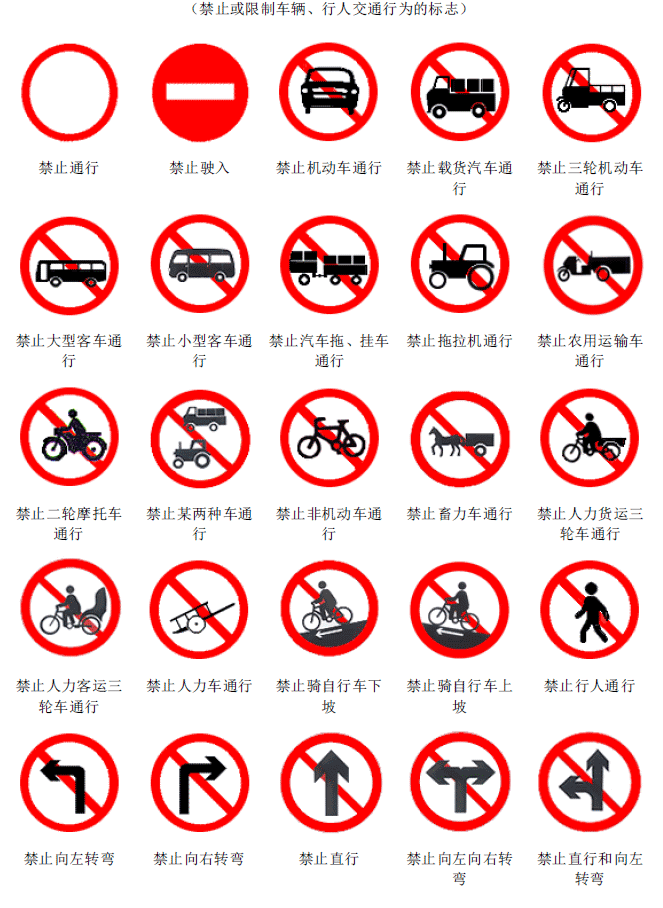 交通标志大全