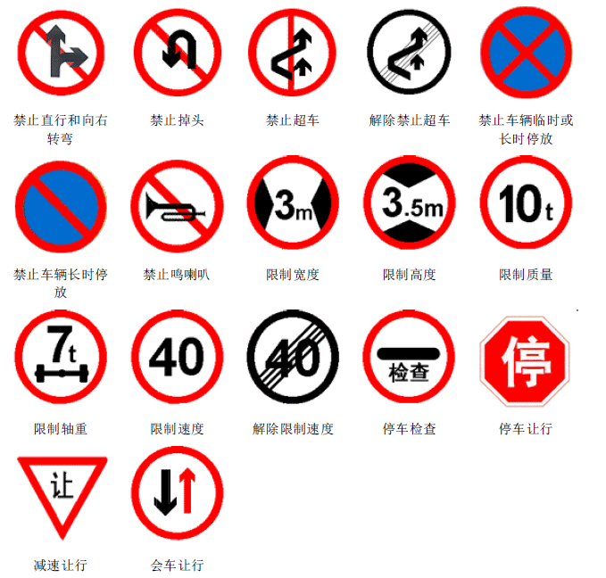 交通标志大全
