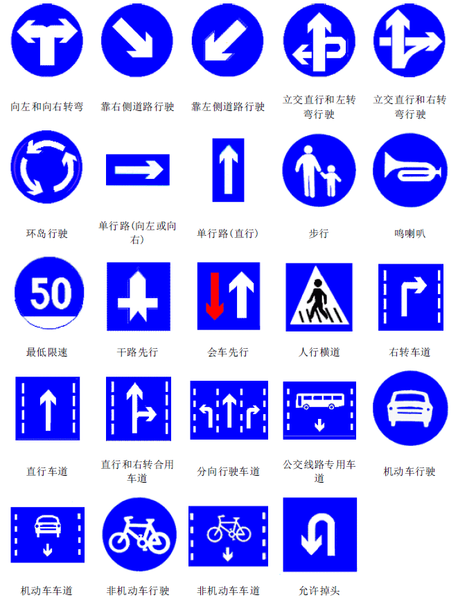 交通标志大全
