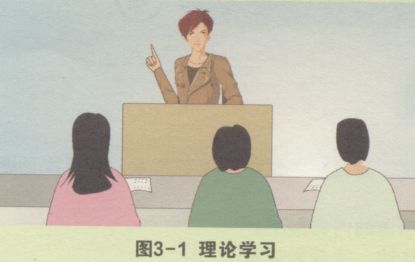 理论考试学习攻关