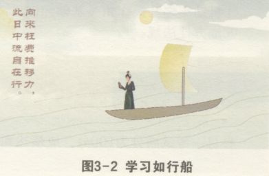 理论考试学习攻关