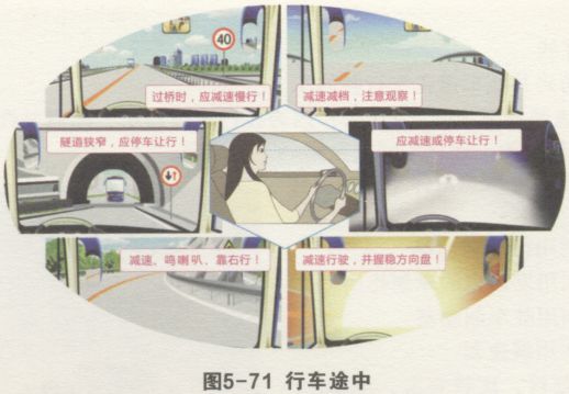 安全文明驾驶常识考试