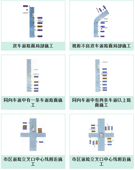 道路施工安全设施设置示例