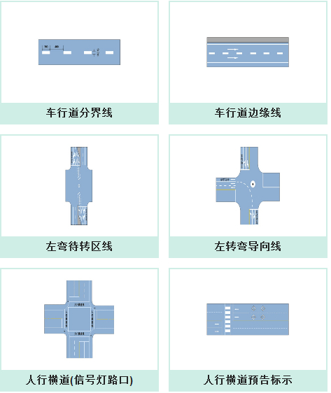 指示标线