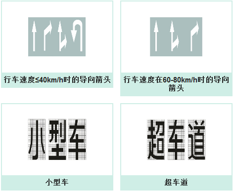 指示标线
