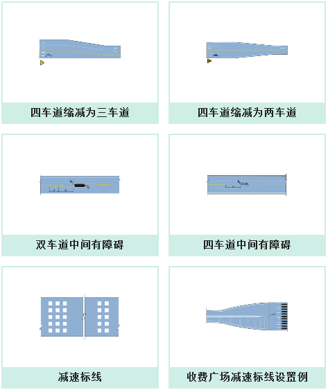 警告标线