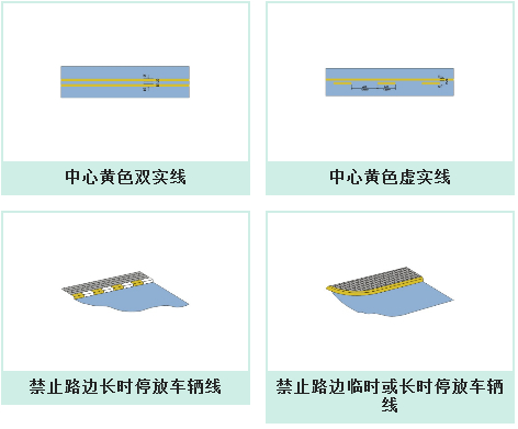 禁止标线