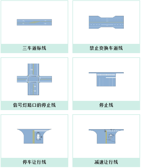 禁止标线