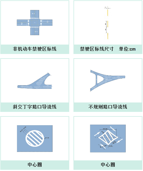 禁止标线