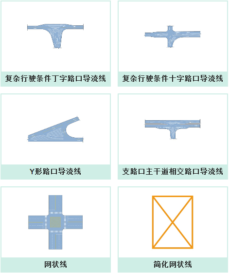 禁止标线