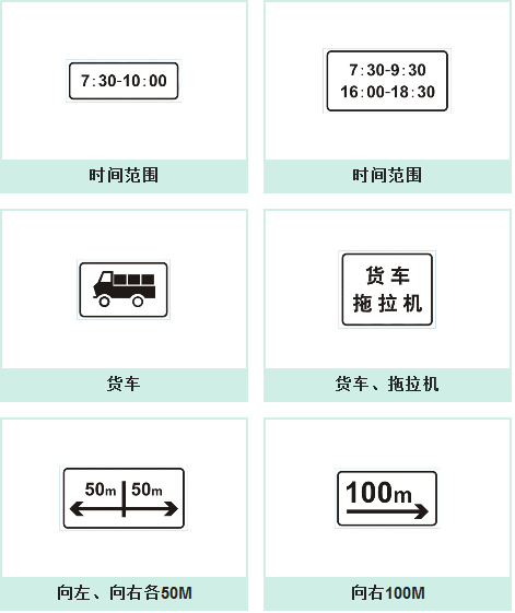 辅助标志
