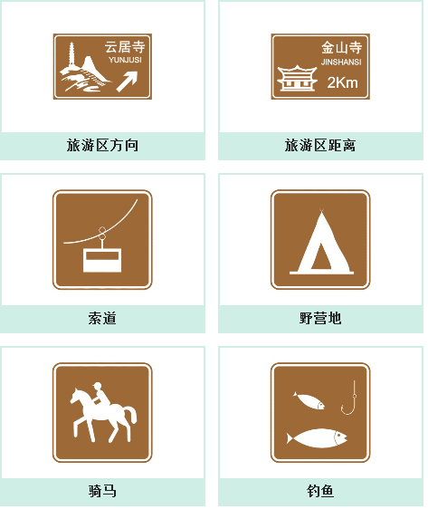 旅游区标志