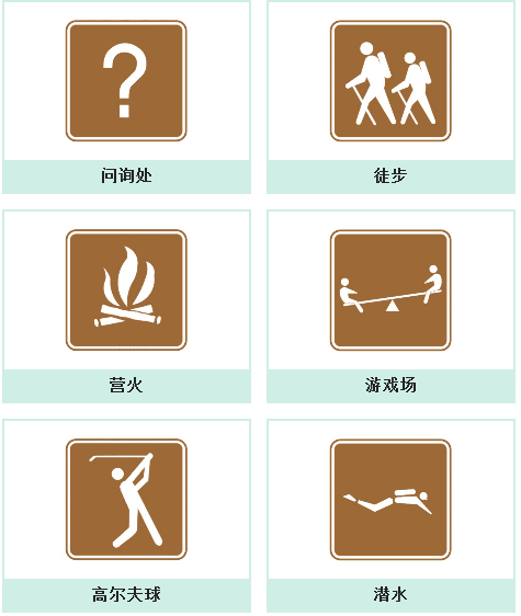 旅游区标志