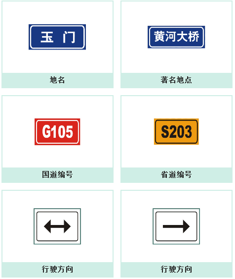 指路标志
