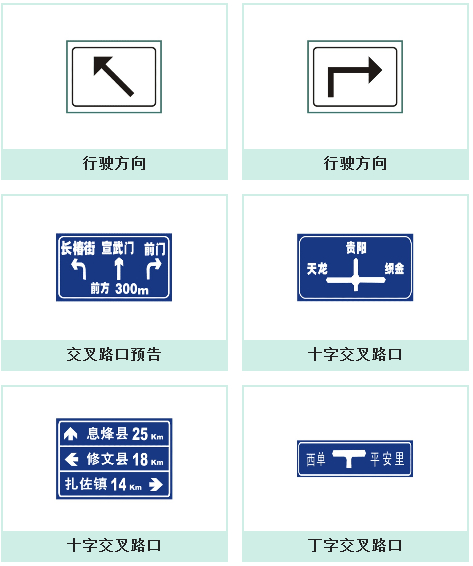 指路标志