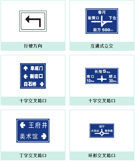 指路标志
