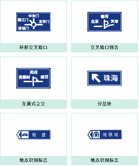 指路标志