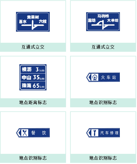 指路标志