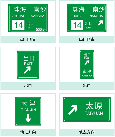 指路标志