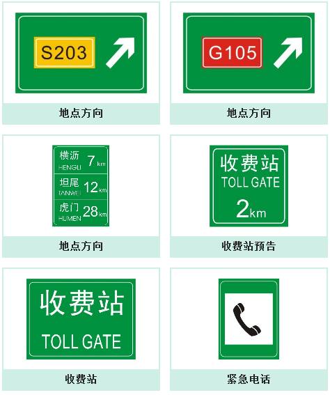 指路标志