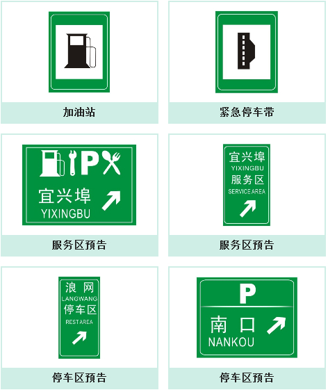 指路标志