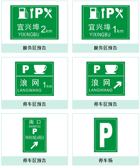 指路标志