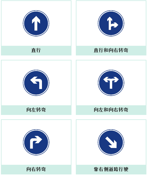 指示标志